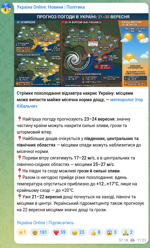 Скріншот Telegram-публікації: Стрімке похолодання відзавтра накриє Україну: місцями може випасти майже місячн…