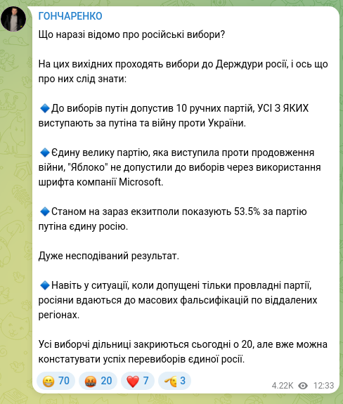 Screenshot of a Telegram post: What is currently known about the Russian elections? This weekend elections are…