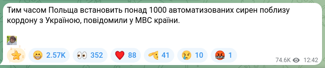 Скріншот Telegram-публікації: Тим часом Польща встановить понад 1000 автоматизованих сирен поблизу кордону з…