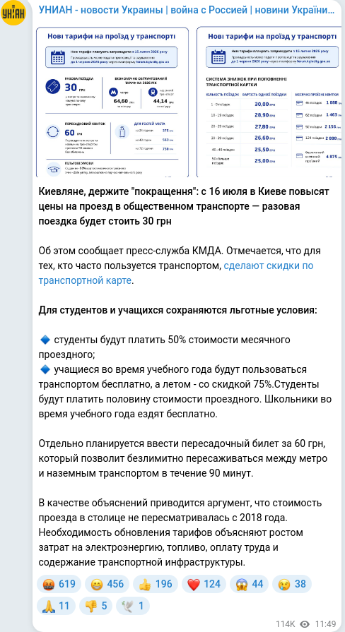 Скріншот Telegram-публікації