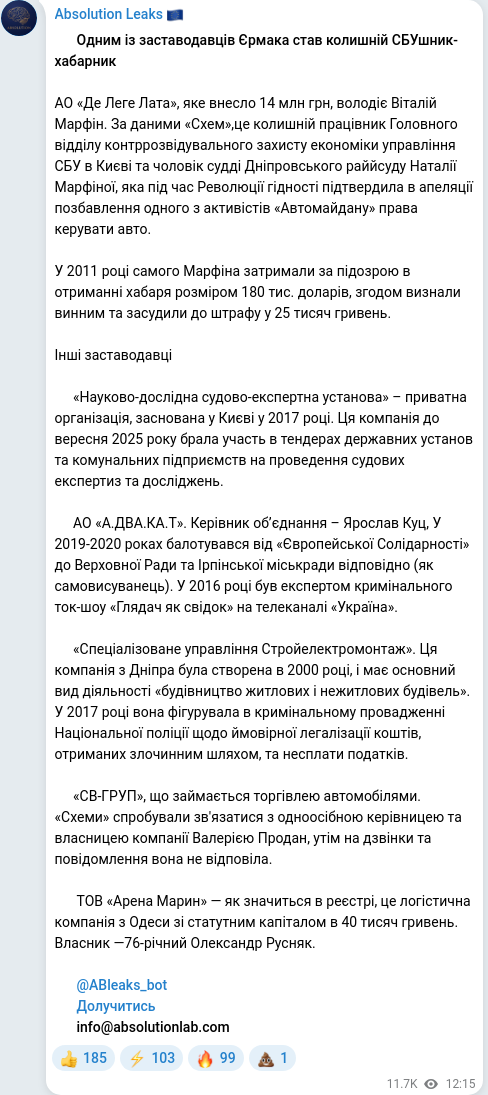 Скріншот Telegram-публікації