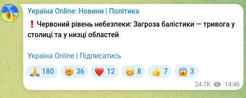 Скріншот Telegram-публікації: ❗️Червоний рівень небезпеки: Загроза балістики — тривога у столиці та у низці…