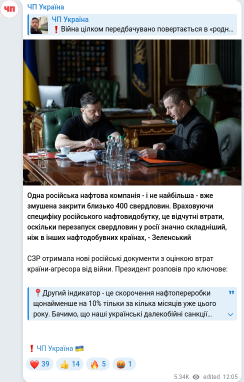 Telegram publication screenshot