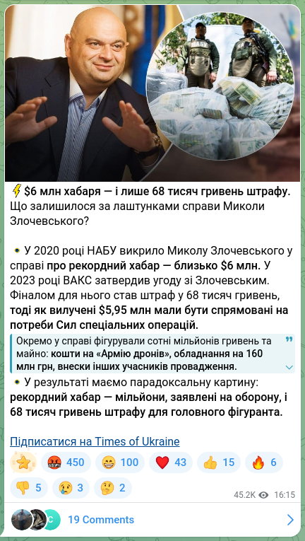 Screenshot of a Telegram post: Zlochevskyi Mykola Vladyslavovych — ⚡️$6 million in bribes — and only 68 thousand hryvnias i…