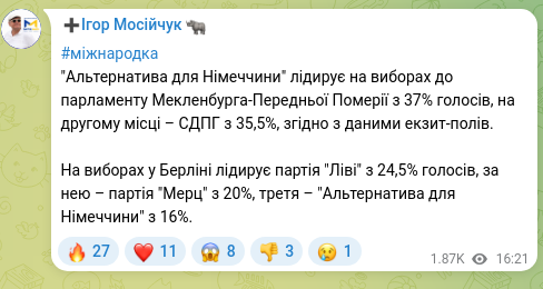 Screenshot of a Telegram post: #міжнародка "Alternative for Germany" is leading the election for the Mecklenbu…