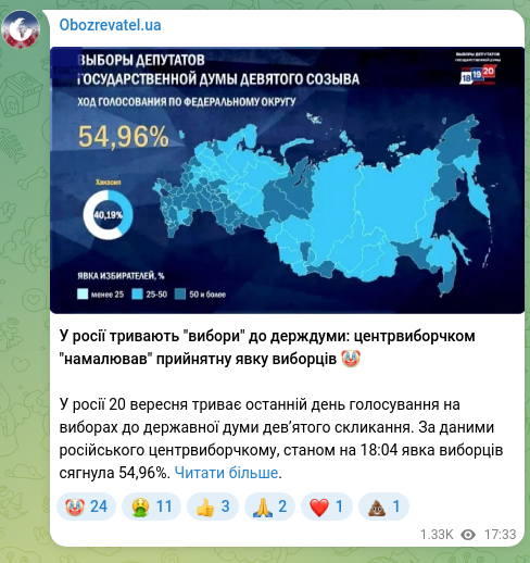 Screenshot of a Telegram post: In Russia, “elections” to the State Duma continue: the Central Election Commiss…