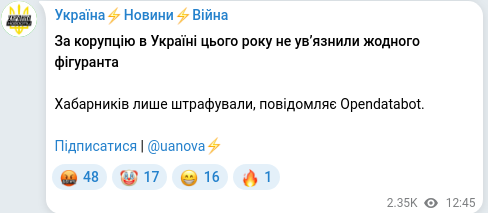 Скріншот Telegram-публікації