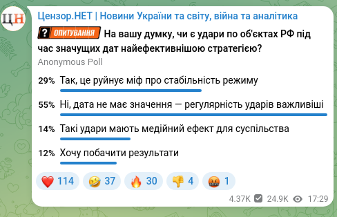 Скріншот Telegram-публікації: Сьогодні, в останній день виборів у Держдуму Сили оборони України уразили Моско…