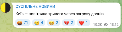 Скріншот Telegram-публікації: Київ — повітряна тривога через загрозу дронів.