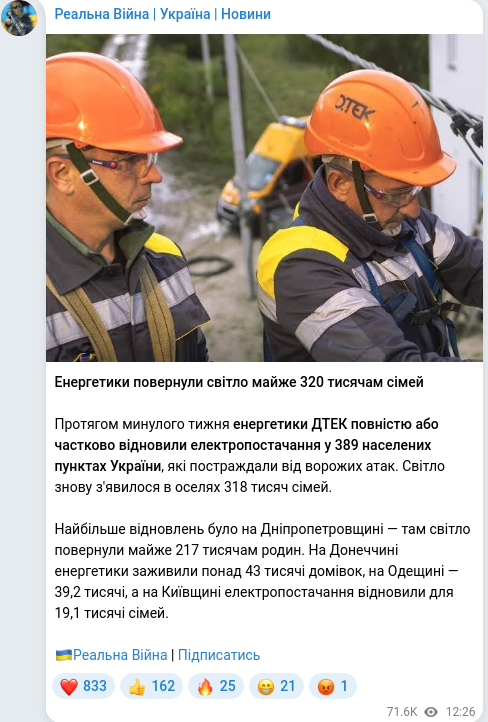 Скріншот Telegram-публікації