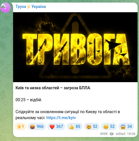 Скріншот Telegram-публікації: Київ та низка областей – загроза БПЛА. 00:25 – відбій. Слідкуйте за оновленням…