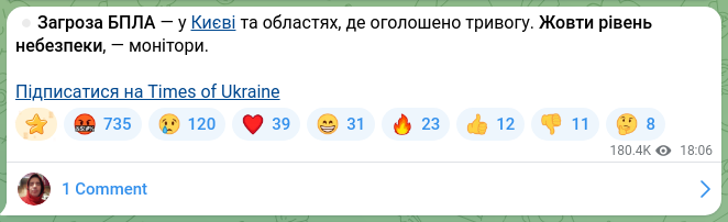 Скріншот Telegram-публікації: ⏺Загроза БПЛА — у Києві та областях, де оголошено тривогу. Жовти рівень небезпе…