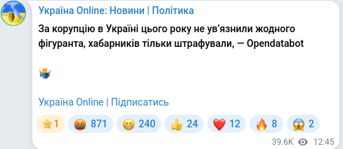 Telegram publication screenshot