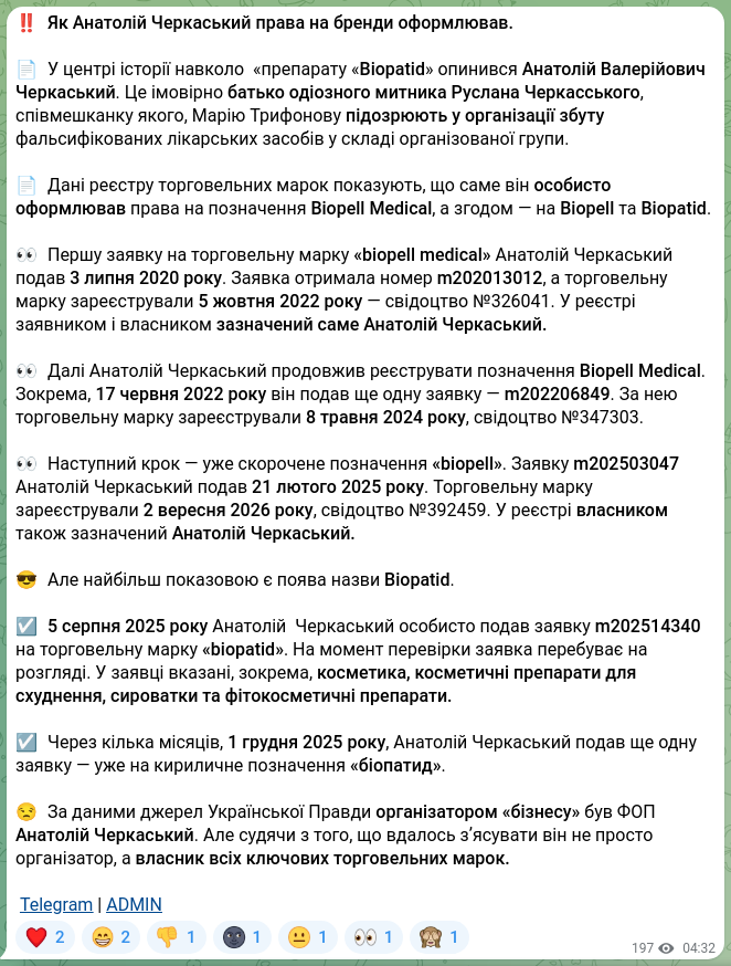 Скріншот Telegram-публікації: Трифонова Марія Вікторівна — ‼️ Як Анатолій Черкаський права на бренди оформлював. 📄 У центрі…
