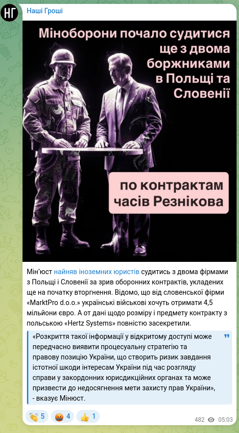 Скріншот Telegram-публікації: Мін’юст найняв іноземних юристів судитись з двома фірмами з Польщі і Словенії з…