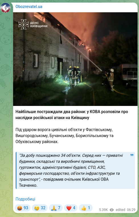 Скріншот Telegram-публікації: Найбільше постраждали два райони: у КОВА розповіли про наслідки російської атак…