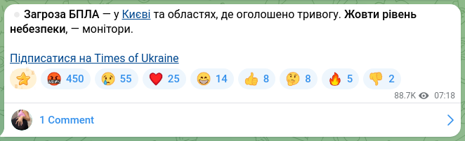 Скріншот Telegram-публікації: ⏺Загроза БПЛА — у Києві та областях, де оголошено тривогу. Жовти рівень небезпе…