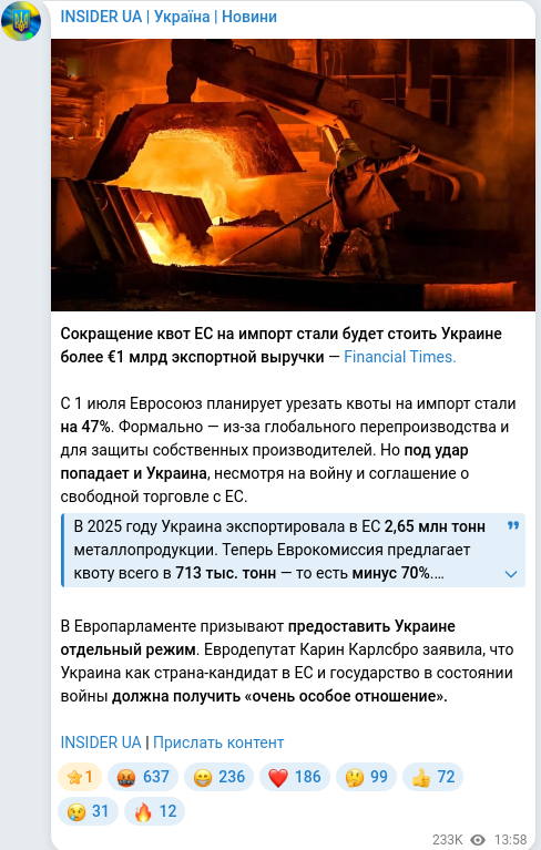 Telegram publication screenshot