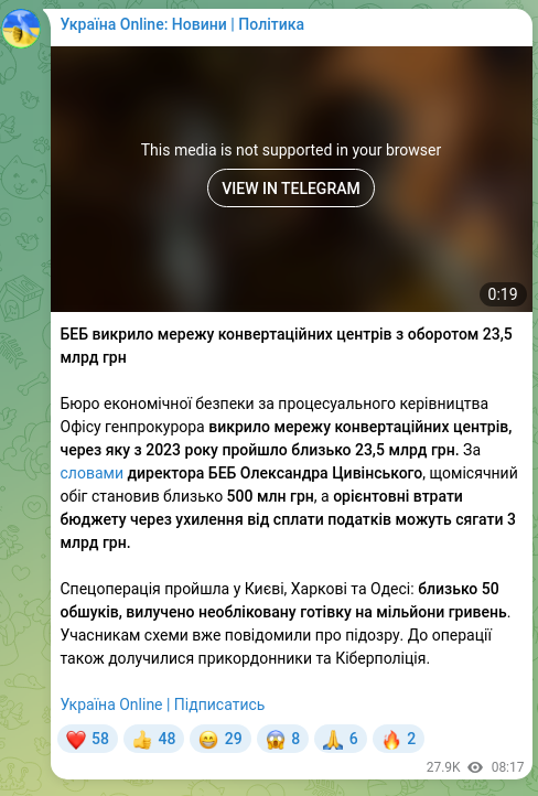 Скріншот Telegram-публікації: Цивінський Олександр Ігорович — БЕБ викрило мережу конвертаційних центрів з оборотом 23,5 млрд…