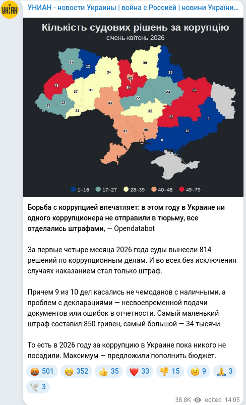 Скріншот Telegram-публікації
