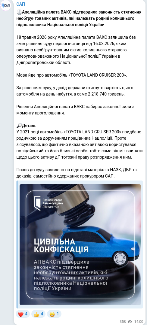 Скріншот Telegram-публікації