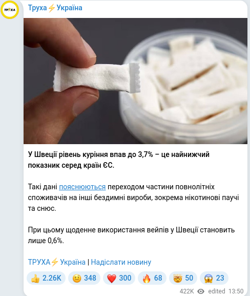 Скріншот Telegram-публікації