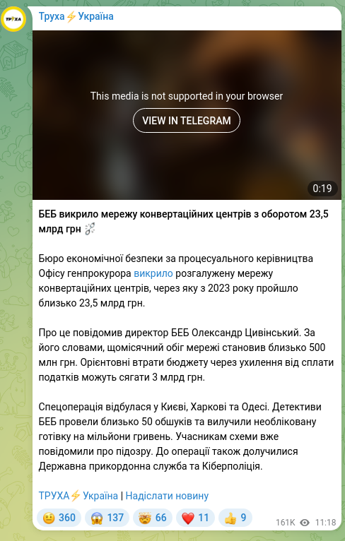 Screenshot of a Telegram post: Tsyvinskyi Oleksandr Ihorovych — BEB exposed a network of conversion centers with a turnover…