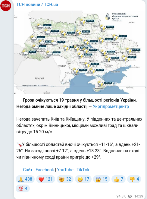 Telegram publication screenshot