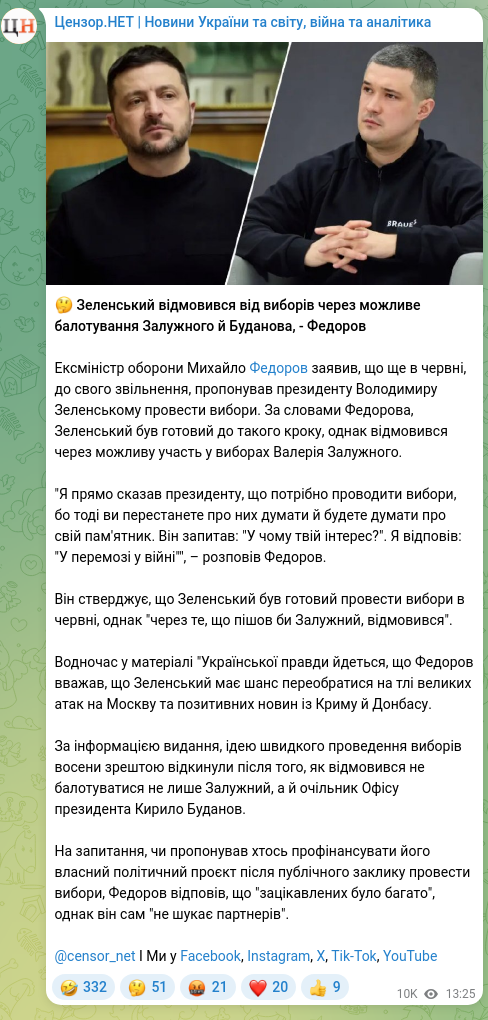 Screenshot of a Telegram post: Budanov Kyrylo Oleksiyovych — 🤔 Зеленський відмовився від виборів через можливе балотування…