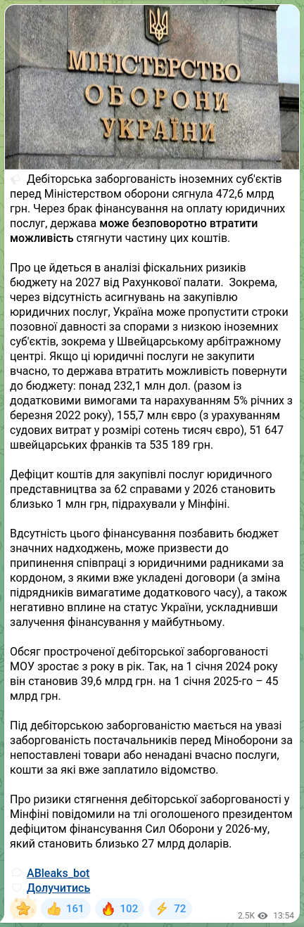 Screenshot of a Telegram post: 🔈 Accounts receivable of foreign entities to the Ministry of Defense have reac…