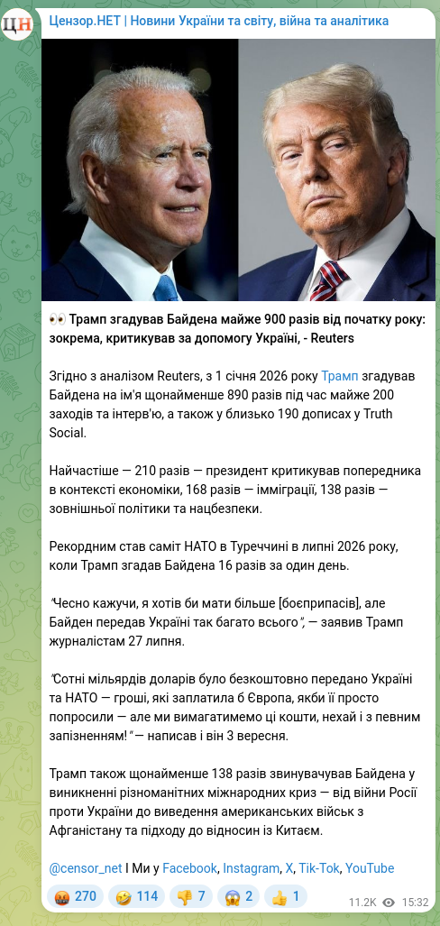 Screenshot of a Telegram post: 👀 Трамп згадував Байдена майже 900 разів від початку року: зокрема, критикував…