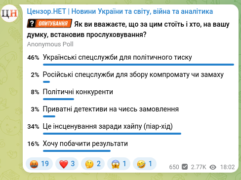 Скріншот Telegram-публікації: Гончаренко Олексій Олексійович — Нардеп Олексій Гончаренко заявив, що знайшов у своєму авто пр…