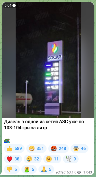 Скріншот Telegram-публікації: Дизель в одной из сетей АЗС уже по 103-104 грн за литр 😭