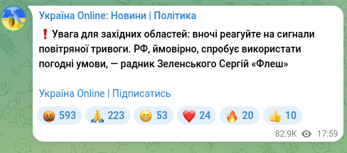 Скріншот Telegram-публікації: ❗️Увага для західних областей: вночі реагуйте на сигнали повітряної тривоги. Р…