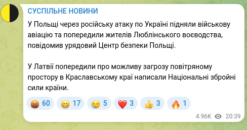Скріншот Telegram-публікації: У Польщі через російську атаку по Україні підняли військову авіацію та попереди…