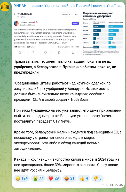 Screenshot of a Telegram post: Trump said he wants, to spite the Canadians, to buy not their fertilizers but B…