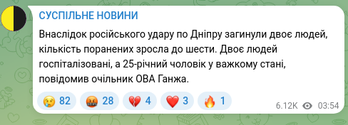 Screenshot of a Telegram post: As a result of the Russian strike on Dnipro, two people were killed and the num…