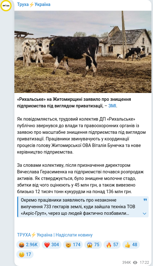 Скріншот Telegram-публікації