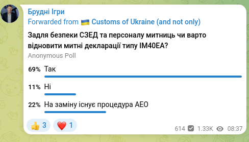 Скріншот Telegram-публікації: Брудні Ігри