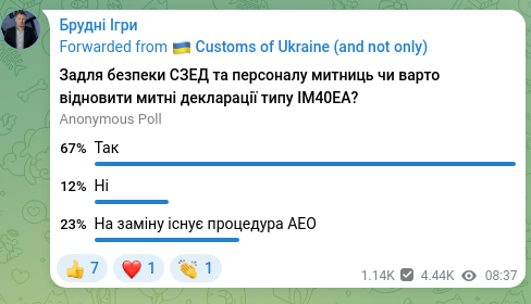 Скріншот Telegram-публікації: Брудні Ігри