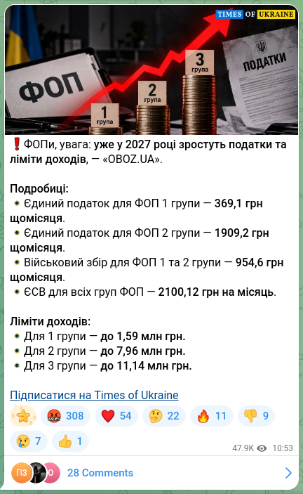 Screenshot of a Telegram post: ❗️Attention, sole proprietors: taxes and income limits will increase in 2027,…