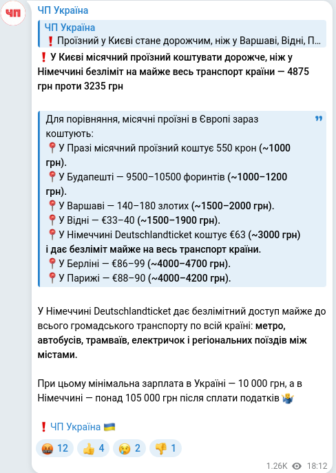 Скріншот Telegram-публікації