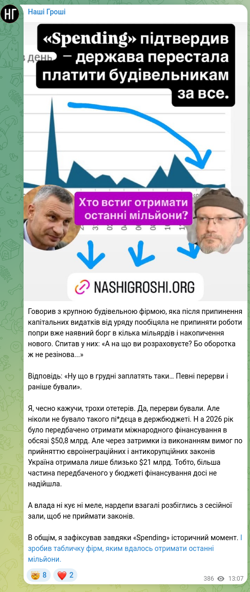 Скріншот Telegram-публікації: Говорив з крупною будівельною фірмою, яка після припинення капітальних видатків…