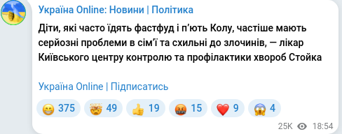 Скріншот Telegram-публікації