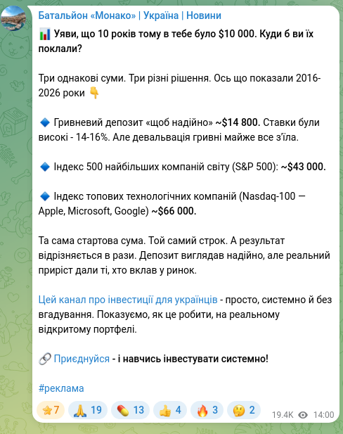 Скріншот Telegram-публікації: 📊 Уяви, що 10 років тому в тебе було $10 000. Куди б ви їх поклали? Три однако…