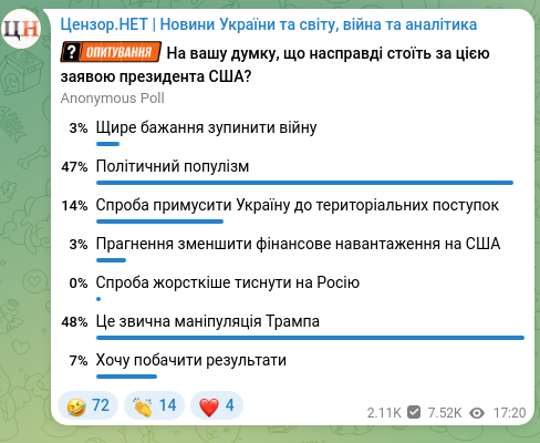 Screenshot of a Telegram post: Recently Donald Trump said that Russia's war with Ukraine will be resolved soon…
