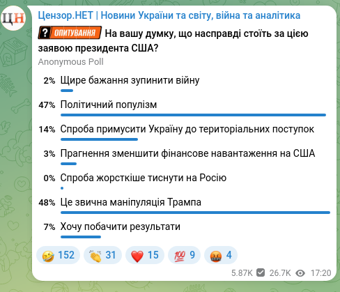 Screenshot of a Telegram post: Нещодавно Дональд Трамп заявив, що війну РФ з Україною вдасться врегулювати шви…