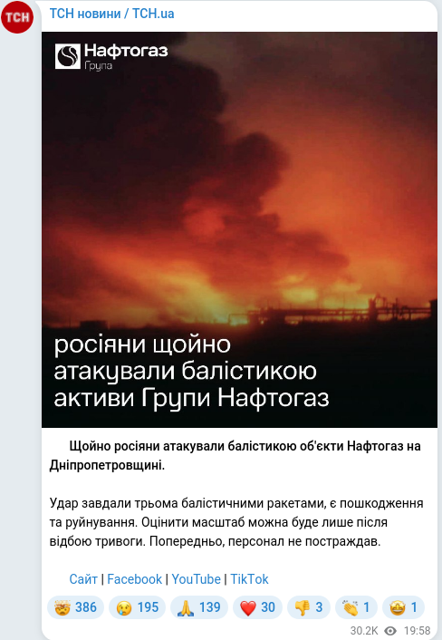 Скріншот Telegram-публікації