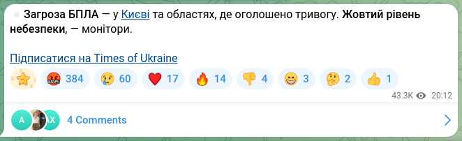 Screenshot of a Telegram post: ⏺Drone threat — in Kyiv and the regions where an alert has been declared. Yello…