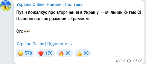 Скріншот Telegram-публікації